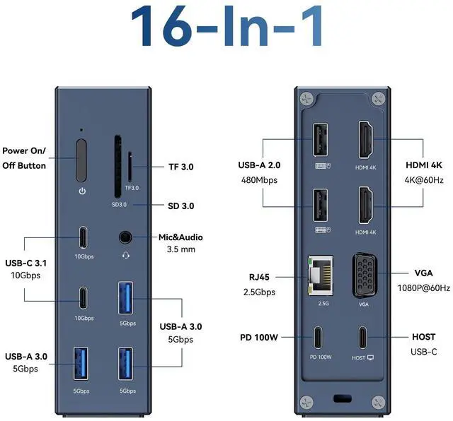 Alt view image 2 of 5 - ANYOYO USB C Docking Station Dual Monitor Laptop Docking Station 16-IN-1with 2*HDMI 4K60+VGA1080P+2*USB C10Gbps+SD/TF+Audio+PD100W USB C Hub Multiport Adapter for MacBook/Dell/Lenovo/HP(Light Gray)