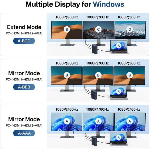 Alt view image 5 of 5 - ANYOYO USB C Docking Station Dual Monitor Laptop Docking Station 16-IN-1with 2*HDMI 4K60+VGA1080P+2*USB C10Gbps+SD/TF+Audio+PD100W USB C Hub Multiport Adapter for MacBook/Dell/Lenovo/HP(Light Gray)