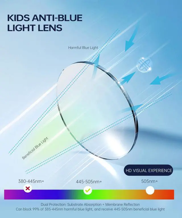 Alt view image 4 of 5 - ANYLUV Blue Light Glasses for Kids, Blue Light Blocking Glasses for Girls/Boys, Teen Gaming Glasses Anti Eyestrain