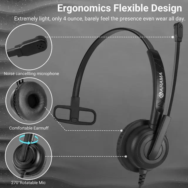 Alt view image 4 of 5 - Arama USB Headset with Mic for PC, Noise Cancelling, Computer Headset, Volume Control, 63.6 Inches, Wired One-Ear, for Home Office Call Center Online Class Skype Zoom (USB A+USB C, Black)