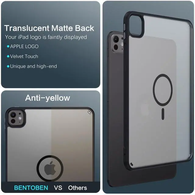 Alt view image 5 of 5 - BENTOBEN Magnetic for iPad Pro 11 Inch Case (M5/M4) 2025/2024, Translucent Matte Back Slim Soft TPU Bumper Lightweight Shockproof Protective Women Girls Boys Tablet Case Cover, Black