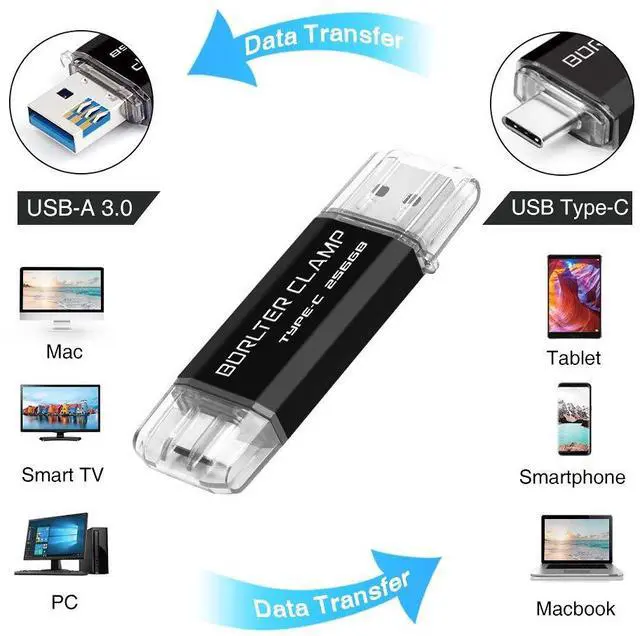 Alt view image 2 of 5 - 256GB USB 3.0 Type C Flash Drive Dual Port, BorlterClamp USB C OTG Memory Stick for Android Smartphones Samsung Galaxy S10/S9/S8/Note 9, LG, Google Pixel, PC (Black)