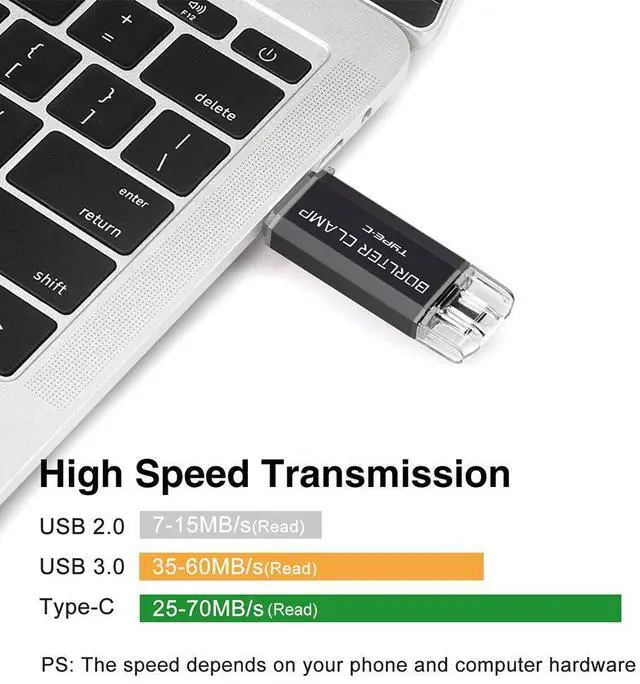 Alt view image 5 of 5 - 256GB USB 3.0 Type C Flash Drive Dual Port, BorlterClamp USB C OTG Memory Stick for Android Smartphones Samsung Galaxy S10/S9/S8/Note 9, LG, Google Pixel, PC (Black)