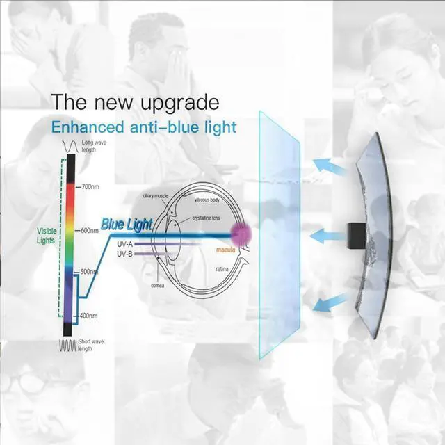 Alt view image 4 of 5 - BU TV Screen Protectors 50 Inch Anti-Glare TV Film Blue Light Anti Scratch Film for 50 Inch, TV Anti Glare Matte Glare Reducer