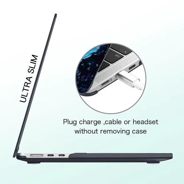 Alt view image 5 of 5 - Conbovo Compatible with MacBook Air 13 inch A2681 Case 2022 2024 M2 M3, Plastic Hard Shell Case & Keyboard Cover & Screen Protector & USB Adapter, Abstract Landscape