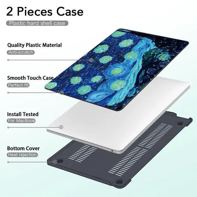Alt view image 4 of 5 - Conbovo Compatible with MacBook Air 13 inch A2681 Case 2022 2024 M2 M3, Plastic Hard Shell Case & Keyboard Cover & Screen Protector & USB Adapter, Abstract Landscape