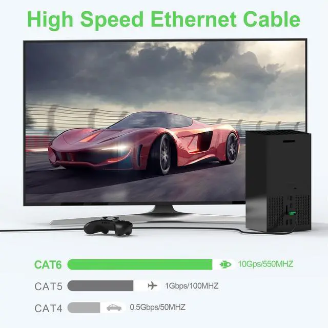 Alt view image 5 of 5 - 150FT Cat6 Outdoor Ethernet Cable, In-Ground, Heavy Duty Direct Burial, 24AWG CCA Patch Cord for Laptops, PCs, Routers, Printers, Surveillance Camera, PoE, UTP Cat 6 Internet Cable with 25 Cable Ties