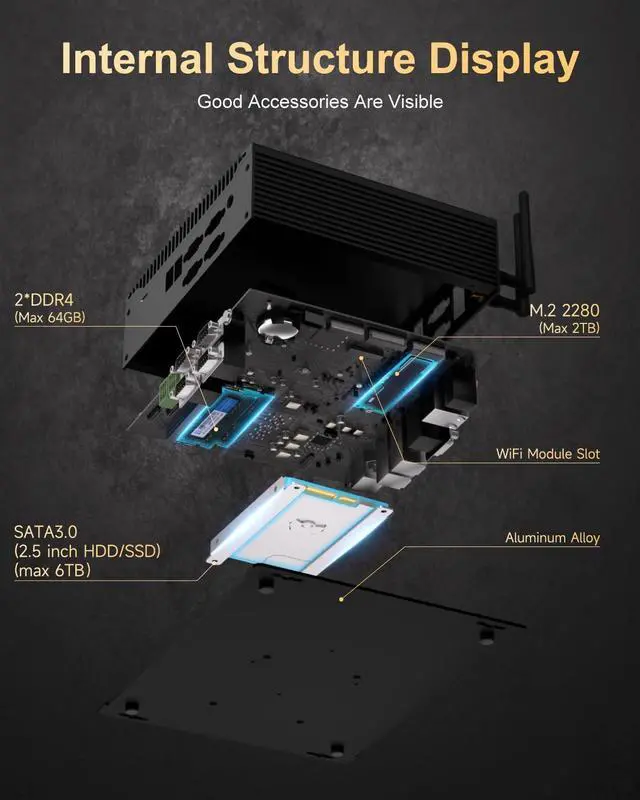 Alt view image 4 of 5 - FANPEEC Industrial PC Fanless Mini PC Win 11 Pro Core i5-10210U 32 GB RAM 1 TB SSD, Fanless Mini PC Dual Ethernet, WiFi BT4.2, Industrial Personal Computer 4K Three Screen Display, 6*RS232 COM