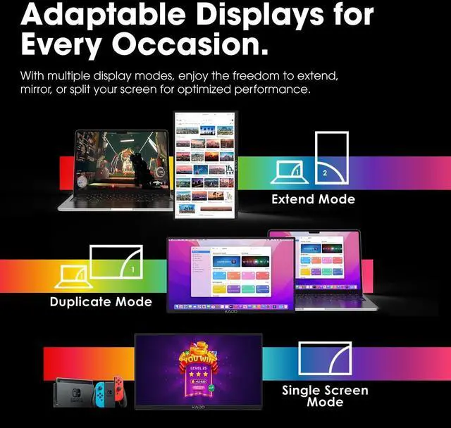 Alt view image 5 of 5 - Kado 15.6" 1080p Portable Monitor for Laptop, 100% sRGB 1920x1080 HDMI USB-C Second Display IPS Laptop Screen Extender, Carrying Sleeve 180deg Kickstand for PC, Mac, Dex, Tablet, Xbox, PS4/PS5, Switch