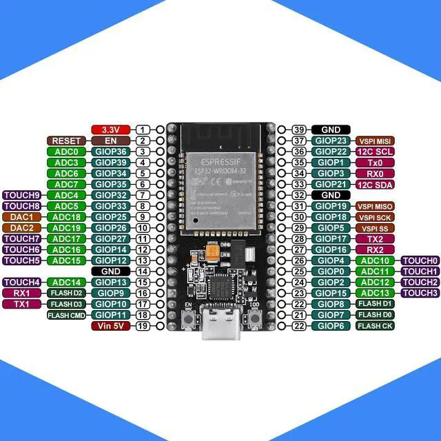 Alt view image 5 of 5 - 4 Pack ESP32 Board ESP32-32S WROOM Module CP2012 USB C 38 Pin WiFi+Blue Tooth Type-C Interface ESP32-DevKitC-32 Development Board STA/AP/STA+AP