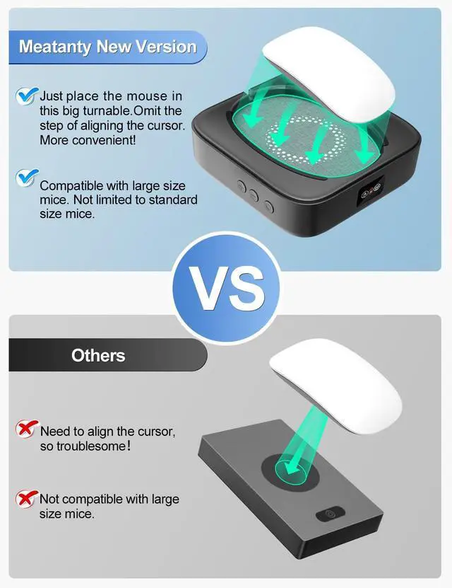 Alt view image 2 of 5 - Meatanty Mouse Mover Undetectable, Super-Silent Mouse Jiggler Device Move Randomly, Automatic Wiggler Shaker Giggler, Adjustable Interval Timer, Keep Computer Laptop Active for Office Home Remote Work