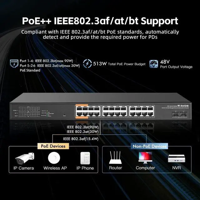 Alt view image 4 of 5 - MokerLink 24 Port 2.5 Gigabit PoE Web Managed Switch with 2x10G SFP, 24 Port PoE IEEE802.3af/at/bt, 513W, L2 Managed Rack Mount Network Switch
