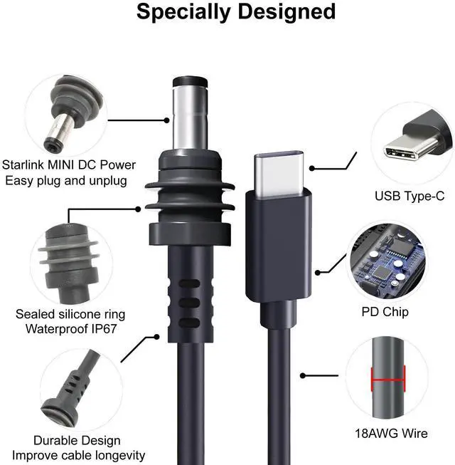 Alt view image 3 of 5 - Nedul Starlink Mini USB C to DC Power Cable, 6.5ft Starlink Mini Type-C to Power Cable, PD 20V Type-C Input to DC Male Output Waterproof, Compatible with 65W+ PD 20V Protocol Power Supply/Source (2M)