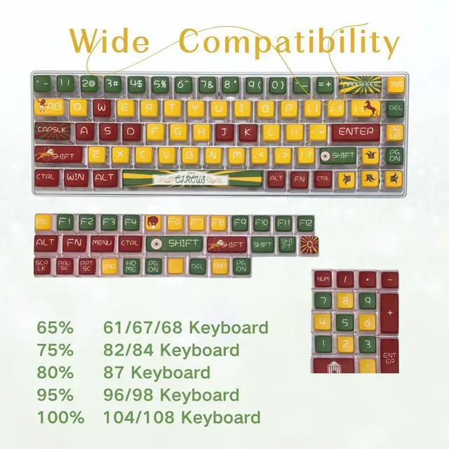 Alt view image 2 of 5 - Rainbow Dye Sub PBT Keycaps,Pudding Keycaps Set, Custom Keycaps for Mechanical Gaming Keyboard,Shine Through Keycaps,Keycaps 60 Percent,Keycaps 75 Percent,Keycaps 100 Percent (Amusement Park)