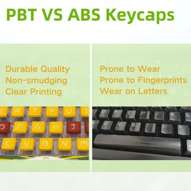 Alt view image 4 of 5 - Rainbow Dye Sub PBT Keycaps,Pudding Keycaps Set, Custom Keycaps for Mechanical Gaming Keyboard,Shine Through Keycaps,Keycaps 60 Percent,Keycaps 75 Percent,Keycaps 100 Percent (Amusement Park)