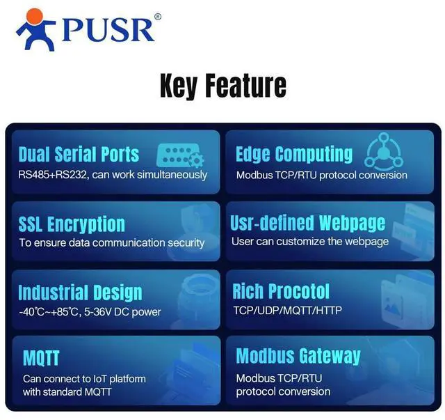 Alt view image 4 of 5 - PUSR Edge Computing RS485 RS232 to Ethernet Modbus Gateway Modbus to ethernet with MQTT SSL/TLS encryption in HTTP Modbus RTU to TCP USR-TCP232-410S-RT