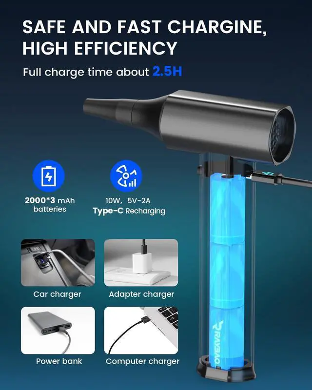 Alt view image 3 of 5 - Compress Air Duster, Electric Air Blower 130000RPM Jet Dry Mini Blower Rechargeable Brushless Motor 4 Gear Pc Cleaner Cordless Portable Air Blower for Computer, Keyboard, Outdoor, House, Pet and Car