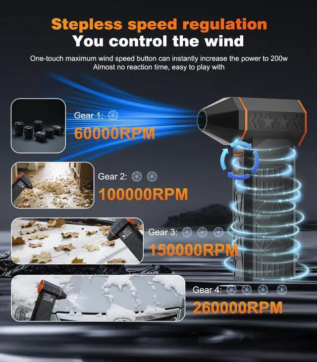 Alt view image 5 of 5 - Electric Air Duster-260000rpm Compressed Air Duster Supports Reverse Charging,Continuously Variable Speed Adjustment Dust Blower for Computer, Keyboard, House, Outdoor and Car