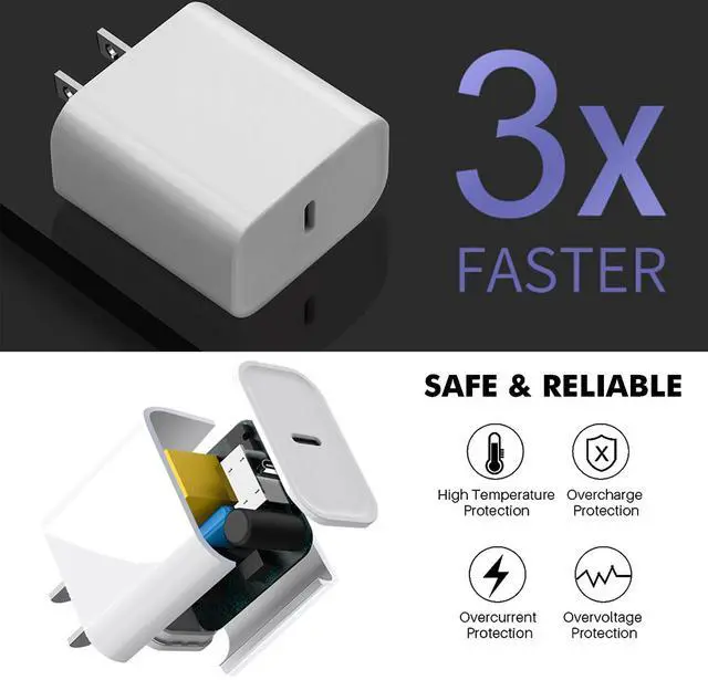 Alt view image 5 of 5 - i Pad Charger Fast Charging for Apple iPad 10th Generation Charger 10.9", iPad A16 11th 11-inch, 2025 iPad Air 13" 11" M3 M2 6th/5th, Mini 7 A17 Pro, 20W USBC Block Long 10ft USB C Cable,2-Pack White