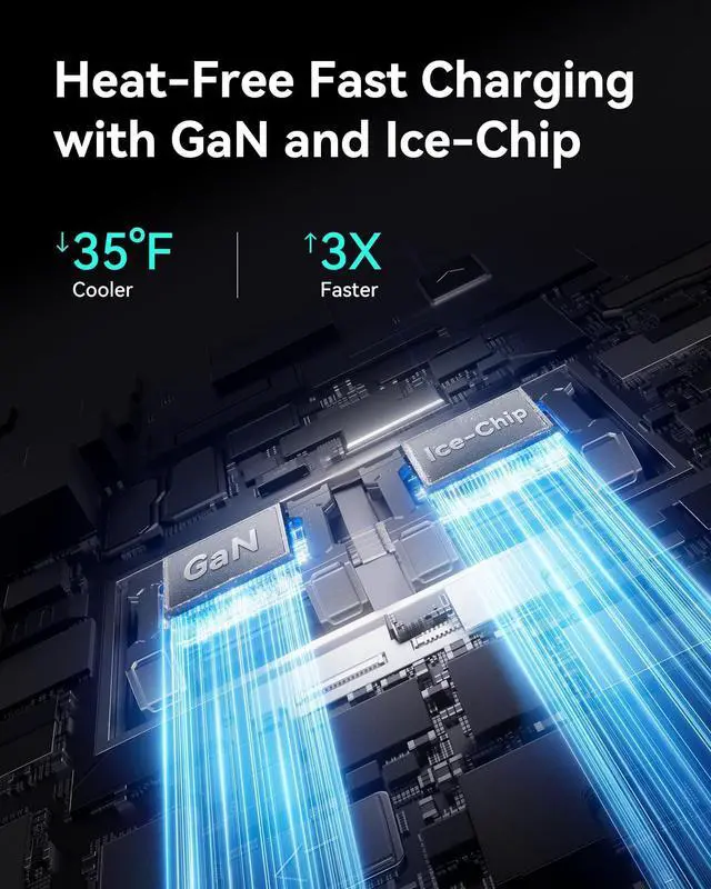 Alt view image 5 of 5 - INIU 100W USB C Charger, 3-Port Fast Compact Foldable GaN Charger Block for MacBook Pro/Air, Pixelbook, ThinkPad, Dell XPS, iPad Pro, iPhone 16/15 Series, Galaxy S24 /S23, and More