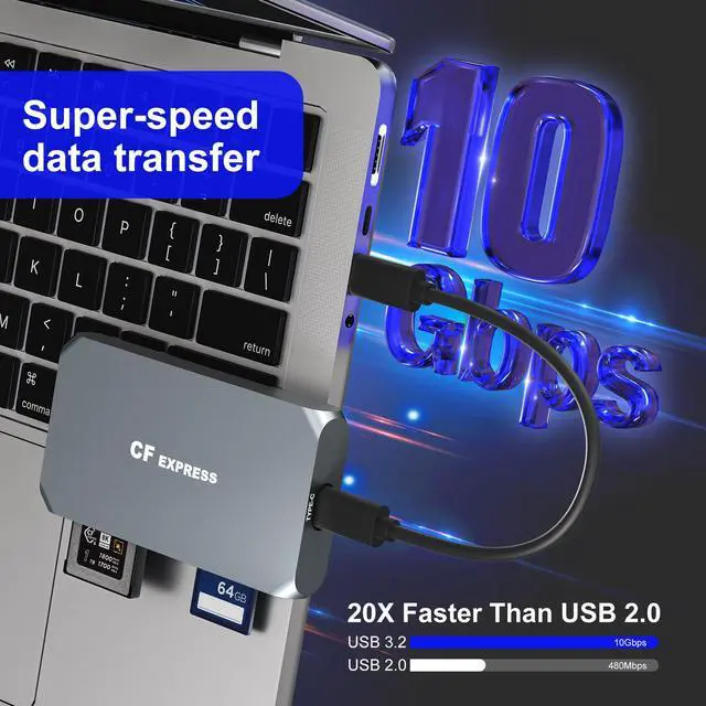 Alt view image 3 of 5 - Dual CFexpress Type B/XQD+Dual SD 4.0 UHS-II Card Reader-Professional 4-Slot, 10Gbps USB 3.2 Gen 2, Plug & Play, Simultaneous Read/Write, CF Express Reader for CFexpress Type B/XQD/SD/SDHC/SDXC/SDUC