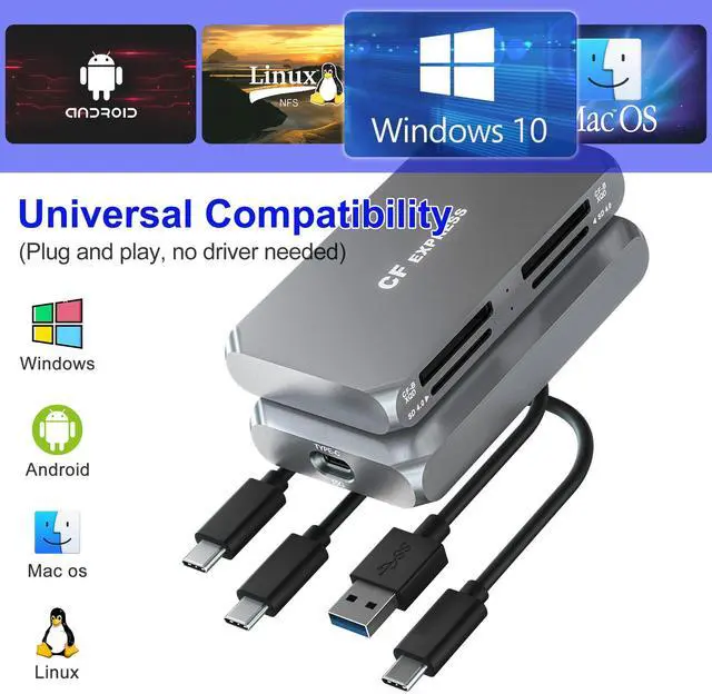Alt view image 5 of 5 - Dual CFexpress Type B/XQD+Dual SD 4.0 UHS-II Card Reader-Professional 4-Slot, 10Gbps USB 3.2 Gen 2, Plug & Play, Simultaneous Read/Write, CF Express Reader for CFexpress Type B/XQD/SD/SDHC/SDXC/SDUC