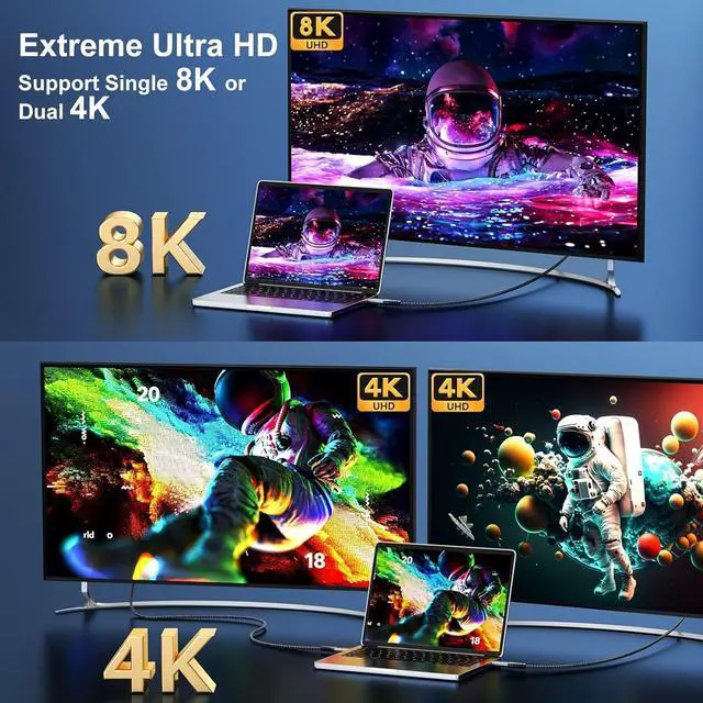 Alt view image 2 of 5 - USB C Monitor Cable [2-Pack 3.3FT], [8K@60Hz/Dual 4K@60Hz] Video Output, 40Gbps High Speed Data Transfer, USB 3.2 Gen 2 Display Video Cable 240W Charging for MacBook,iPad,SSD,Lenovo,KYY,ARZOPA