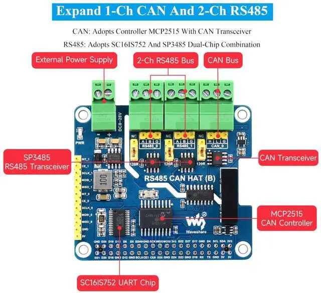 Alt view image 4 of 5 - Industrial Isolated RS485 CAN HAT Compatible with Raspberry Pi 5/4B/3B+/3B/ZeroW/WH/Zero 2W/Pico W/Pico 2 W, Expand 2-Ch RS485 and 1-CH CAN, SPI Communication, Bulit-in Multi Protections