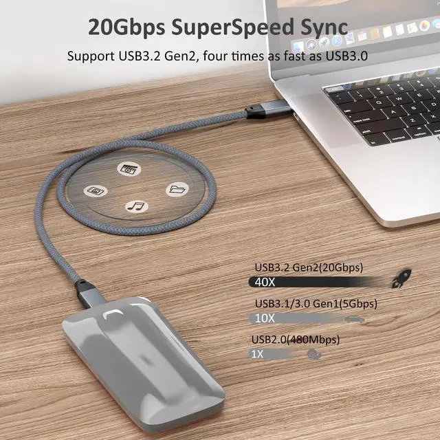 Alt view image 4 of 5 - UseBean USB C to USB C Cable 100W 10FT 2Pack, USB C 3.2 Gen 2X2 20Gbps Data Cable 4K Video, Type-C PD Fast Charging Cord, for MacBook Pro, iPad Mini 6/ Pro, Galaxy S24+/S24 Ultra/S23, Switch
