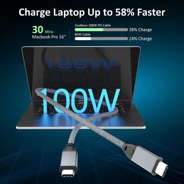 Alt view image 5 of 5 - UseBean USB C to USB C Cable 100W 10FT 2Pack, USB C 3.2 Gen 2X2 20Gbps Data Cable 4K Video, Type-C PD Fast Charging Cord, for MacBook Pro, iPad Mini 6/ Pro, Galaxy S24+/S24 Ultra/S23, Switch