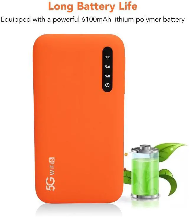 Alt view image 4 of 5 - 5G WiFi6 Mobile Hotspot, 5G Router with Sim Card Slot, International Coverage Modem, Portable Internet Devices for Travel, Support 16 Users, 6100mAh Battery