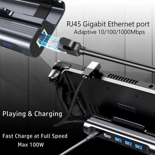 Alt view image 5 of 5 - Docking Station for Steam Deck/ROG Ally, 6-in-1 Steam Deck Dock with HDMI 4K@60Hz, 1000Mbps Ethernet, 3 USB-A 3.0 and 100W Fast Charging USB-C,Deck Stand for Valve Steam Deck,ROG Ally