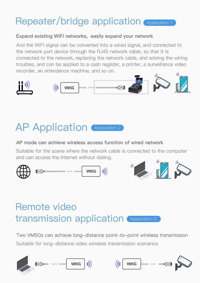 Alt view image 4 of 5 - Vonets VM5G Mini Module WiFi Bridge/WLAN Repeater/Mini Router Signal Booster Extender Indutrial 2.4GHz/5GHz with 4 External Antennas,Suitable for Industrial Integration and Secondary Development