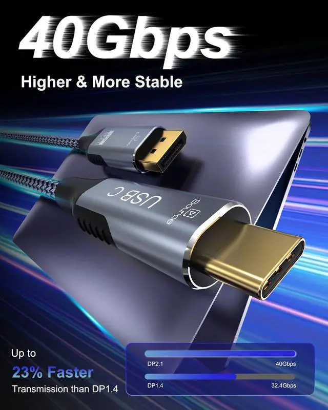 Alt view image 3 of 5 - Anehmeta USB C to DisplayPort 2.1 Cable 16K@30Hz 8K@120Hz 40Gbps Type-C to DisplayPort Cord Thunderbolt 3/4/5 Compatible with iPhone 17/16 Pro Max, Galaxy S25, MacBook Pro/Air, iPad, XPS, 6.6FT