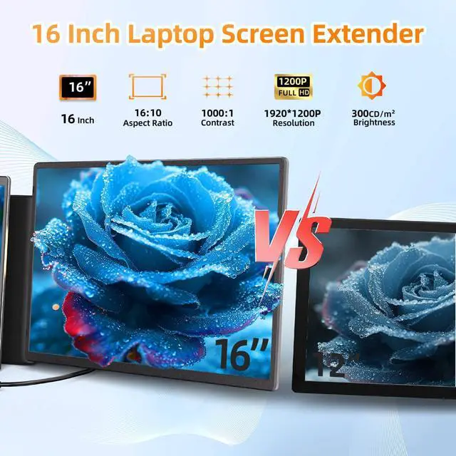 Alt view image 2 of 5 - AOKER Triple Laptop Screen Extender - 16" Monitor IPS FHD 1200P Detachable Portable Display for 13"-17.4" Laptops Compatible with Windows Mac Chrome Surface Travel Work Setup