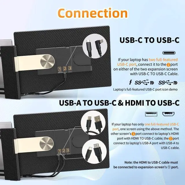 Alt view image 4 of 5 - AOKER Triple Laptop Screen Extender - 16" Monitor IPS FHD 1200P Detachable Portable Display for 13"-17.4" Laptops Compatible with Windows Mac Chrome Surface Travel Work Setup