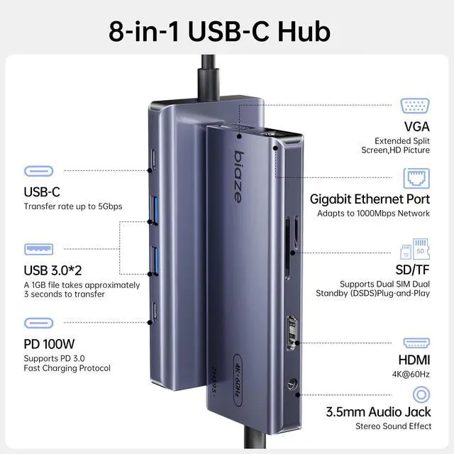 Alt view image 2 of 5 - BIAZE 10-in-1 USB C Hub Multiport Adapter, 4K60Hz HDMI & VGA, 100W PD Charging, Gigabit Ethernet, USB 3.0, SD/TF Card Reader, 3.5mm Audio, for MacBook, iPad, Dell, HP and More Type C Laptops