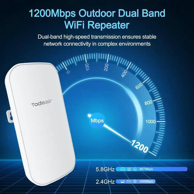 Alt view image 3 of 5 - 2025 Outdoor WiFi ExtenderWiFi Booster | AI Watchdog | Repeater&AP ModeIP65 Weatherproof | Up to 1200Mbps Dual Band WiFi Repeater | Covers Up to Least 3440 Sq. ft and 30 Devices