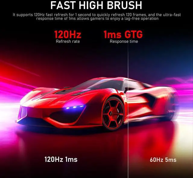 Alt view image 3 of 5 - Gawfolk 34 Inch Ultrawide Curved 120Hz Gaming Computer Monitor 1500R PC Screen 21:9 UWQHD (3440x1440),Adaptive Sync,178° Viewing Angle,128% sRGB,Display PortHDMI,Compatible with Wall Mounted -Black