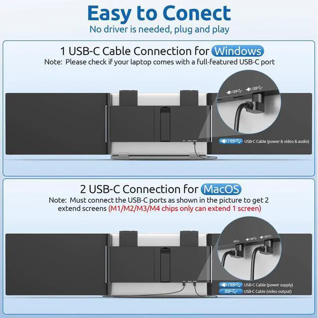 Alt view image 5 of 5 - MAGICRAVEN Dual Laptop Screen Extender, 14" 1080P IPS Portable Triple Monitor for 14-16.5" Laptops with USB-C Port, Plug and Play, Attachment Screen for Windows/Mac/Android/Switch/PS5/Xbox