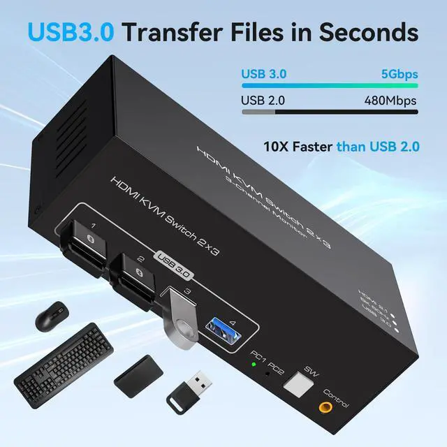 Alt view image 4 of 5 - ATLAHET 8K HDMI KVM Switch 3 Monitors 2 Computers 8K60Hz 4K120Hz USB 3.0 KVM Switches Triple Monitor 2 Ports Share 1 Set of Keyboard Mouse Printer Scanner Between Two PC with Wired Controller