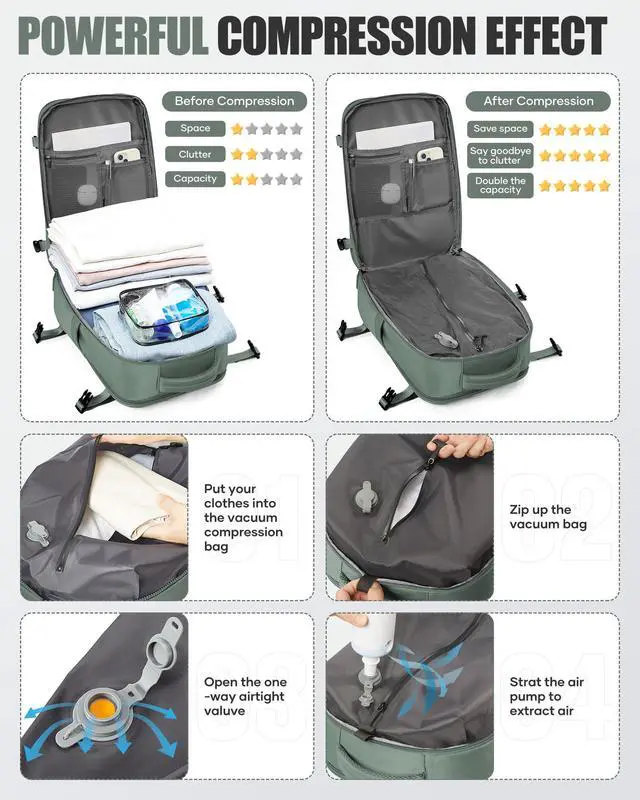 Alt view image 3 of 5 - Travel Vacuum Backpack Air Vacpack Seal Packing Backpack with Pump Storage Vacuum Compression Seal Bags Carrry on Flight Approved Personal Item Compression Laptop Work Back Pack Dark Green