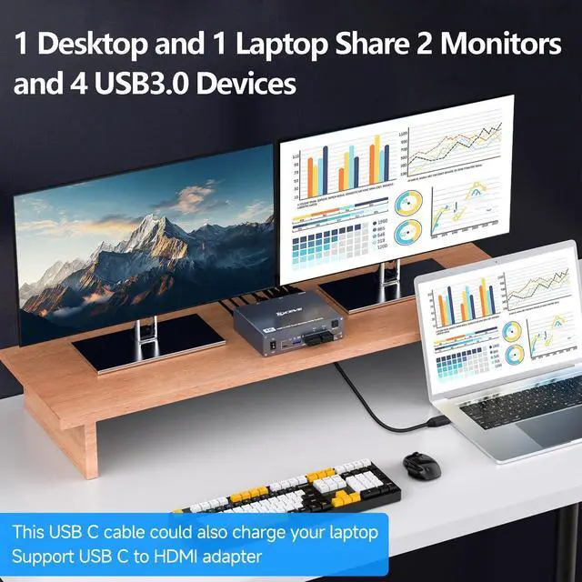 Alt view image 4 of 5 - USB C HDMI KVM Switch for 1 Desktop+1 Laptop, Dual Monitor KVM Switch 4K@60Hz Support PD with USB C Cable, Wired Controller and Power Adapter