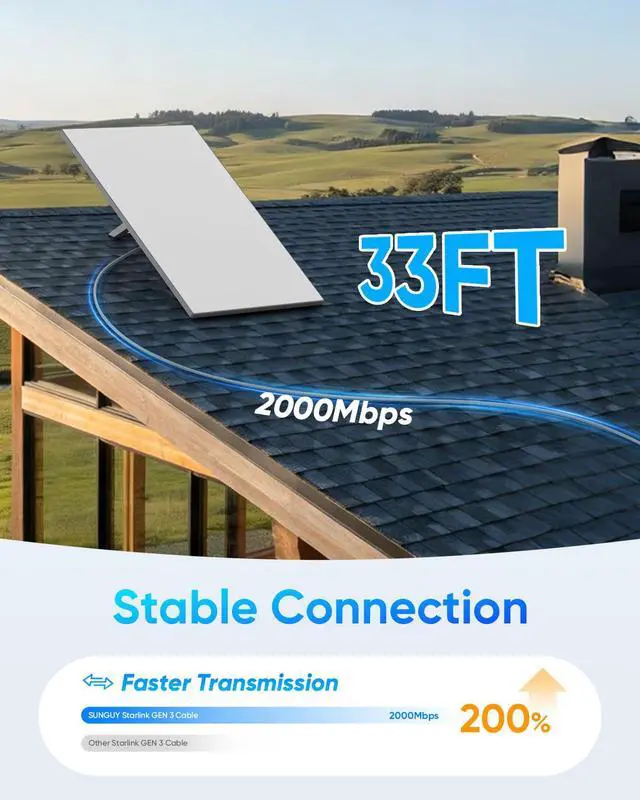 Alt view image 2 of 5 - SUNGUY 33FT Starlink Gen 3 Cable for Starlink Standard Generation 3, Waterproof Replacement Extension Starlink Cord, Satellite Star Link Standard V3 Accessories(33FT/10M)