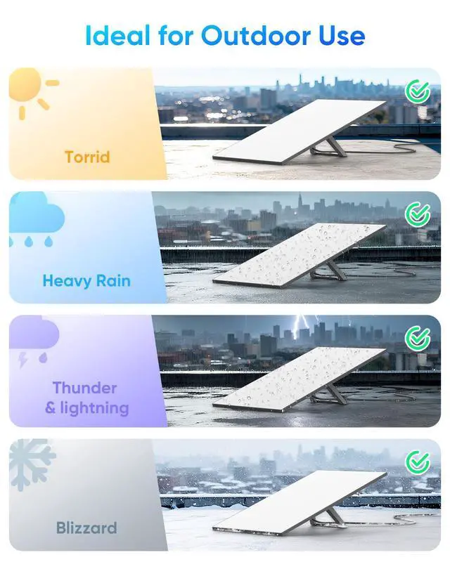 Alt view image 5 of 5 - SUNGUY 33FT Starlink Gen 3 Cable for Starlink Standard Generation 3, Waterproof Replacement Extension Starlink Cord, Satellite Star Link Standard V3 Accessories(33FT/10M)