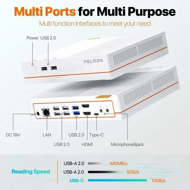 Alt view image 2 of 5 - PELADN HI-3 Mini PC Core i5-11300H 16GB RAM/512GB SSD,HDMI,Micro Tower Mini Desktop Computer