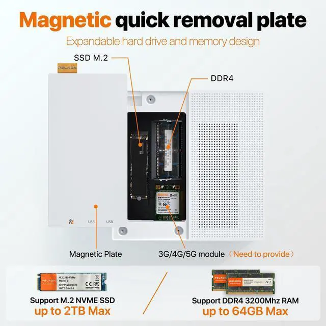 Alt view image 3 of 5 - PELADN HI-3 Mini PC Core i5-11300H 16GB RAM/512GB SSD,HDMI,Micro Tower Mini Desktop Computer