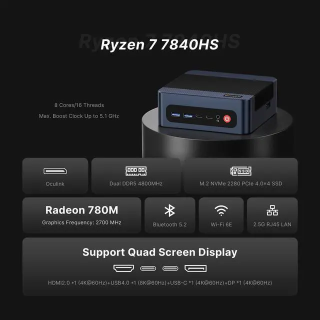 Alt view image 2 of 5 - BOSGAME M4 Neo Mini PC, Mini Computers with AMD Ryzen 7 7840HS, 32GB DDR5 1TB PCle SSD, 4K Triple Display, USB4.0, Oculink, Dual 2.5G LAN, Wi-Fi 6E/BT5.2, Micro Desktop Computers for Gaming & Office