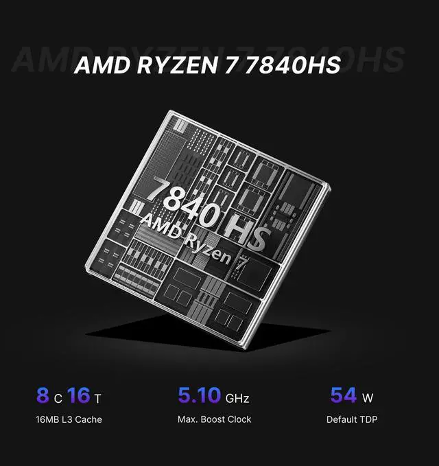 Alt view image 3 of 5 - BOSGAME M4 Neo Mini PC, Mini Computers with AMD Ryzen 7 7840HS, 32GB DDR5 1TB PCle SSD, 4K Triple Display, USB4.0, Oculink, Dual 2.5G LAN, Wi-Fi 6E/BT5.2, Micro Desktop Computers for Gaming & Office