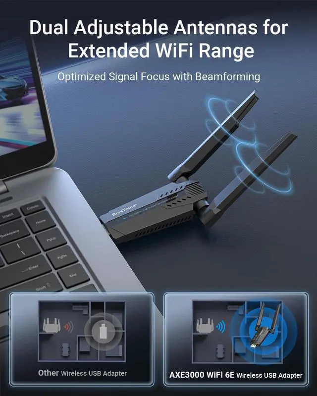 Alt view image 5 of 5 - BrosTrend AXE3000 Tri-Band Linux WiFi Adapter Plug & Play for Ubuntu, Fedora, Mint, Debian, Arch, Kali, Manjaro, openSUSE, Raspberry Pi OS etc. Linux USB WiFi Adapter for PC, WiFi-6E 6GHz /5GHz/2.4GHz